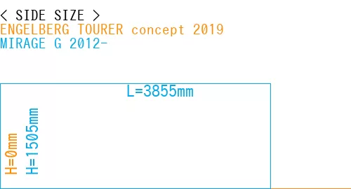 #ENGELBERG TOURER concept 2019 + MIRAGE G 2012-